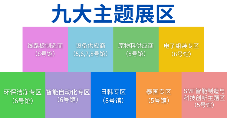 國際電子電路（深圳）展覽會HKPCA Show下周三開幕，會議大咖云集，精彩議題搶先揭曉