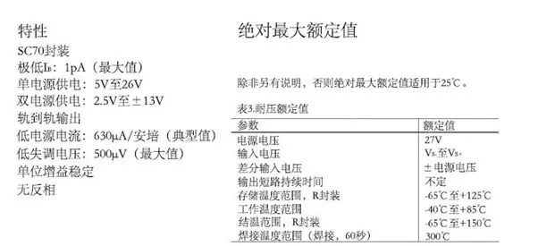 運算放大器輸出電壓反向問題：正確選型，輕松化解！