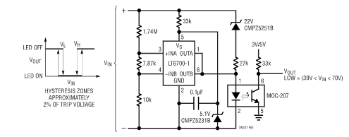 如何使用具有集成400mV基準(zhǔn)的雙微功率比較器簡化監(jiān)控器和控制功能？