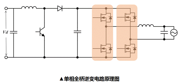 國星光電NS62m功率模塊上線