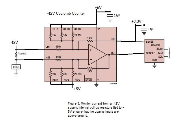 高壓放大器將庫侖計數(shù)器范圍擴展至±270V