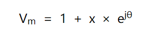 如何估計(jì)和提高矢量網(wǎng)絡(luò)分析儀的動(dòng)態(tài)范圍