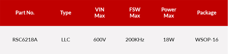 瑞森半導體新品攻略—小功率、小體積、高效率！LED驅動模塊RSC6218A