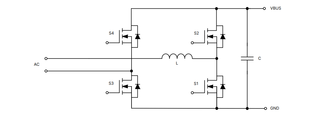 SiC MOSFET技術(shù)賦能AI數(shù)據(jù)中心，實(shí)現(xiàn)電源轉(zhuǎn)換能效質(zhì)的飛躍