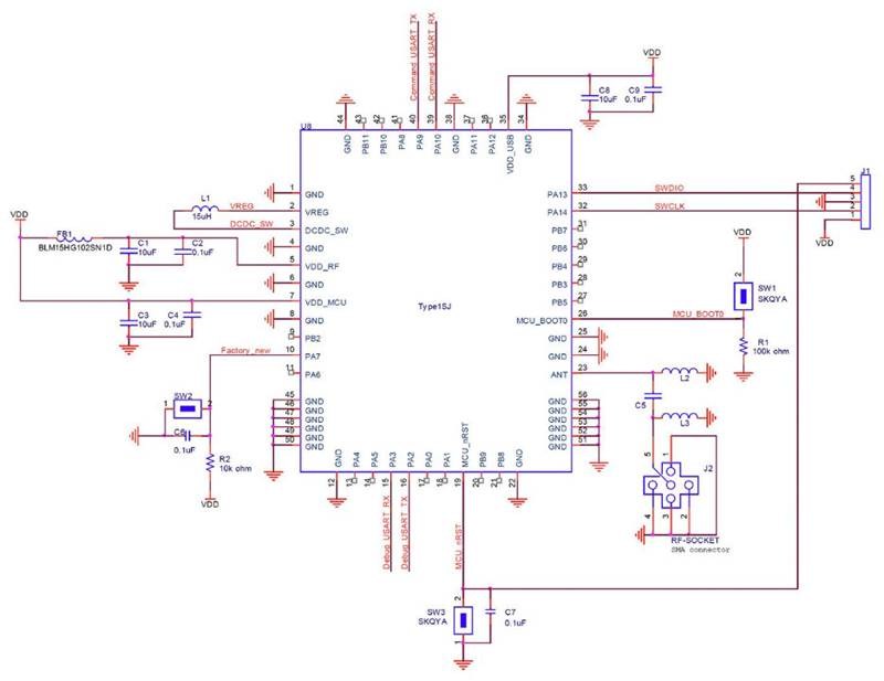 利用經(jīng)過(guò)認(rèn)證的 LoRaWAN 模塊加速遠(yuǎn)距離連接的開發(fā)