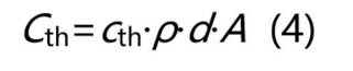 功率器件熱設(shè)計(jì)基礎(chǔ)（五）——功率半導(dǎo)體熱容