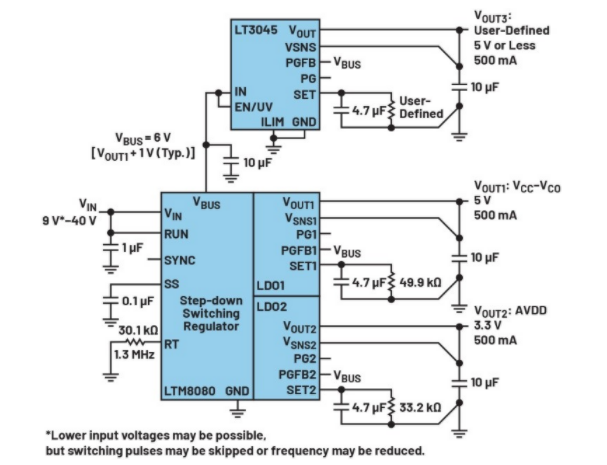 高效與靜音兼得：新一代開(kāi)關(guān)電源如何替代LDO？
