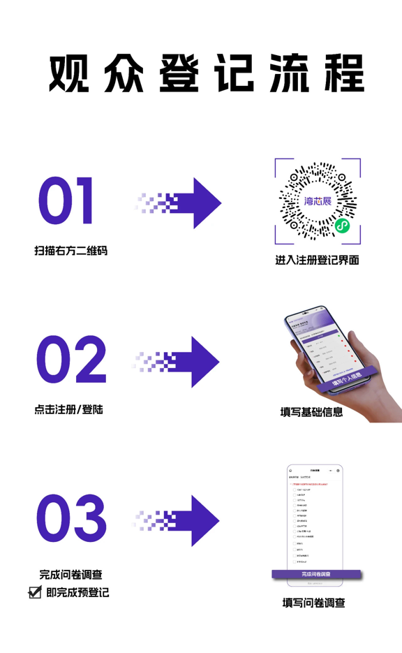 灣芯展2025預(yù)登記啟動(dòng)！10月深圳共襄半導(dǎo)體盛宴