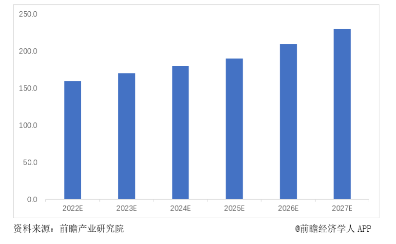 基礎(chǔ)設(shè)施數(shù)字化正當(dāng)時(shí)，兆易創(chuàng)新與信馳科技共同推進(jìn)燃?xì)馕锫?lián)網(wǎng)發(fā)展