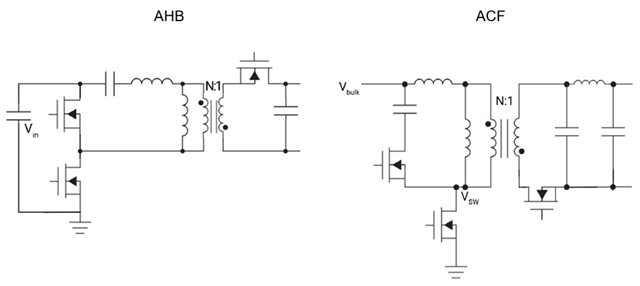 低功耗 GaN 在常見(jiàn)交流/直流電源拓?fù)渲械膬?yōu)勢(shì)