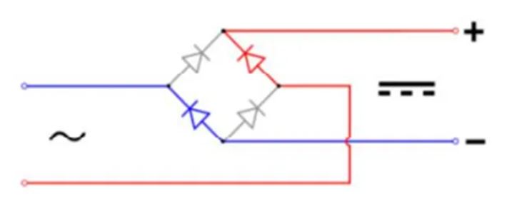 橋式整流器好用 但這一點(diǎn)要特別注意！
