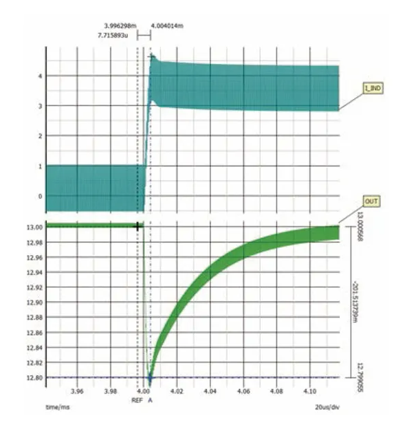 如何利用交替式控制提升電源系統(tǒng)的響應(yīng)速度與穩(wěn)定性？