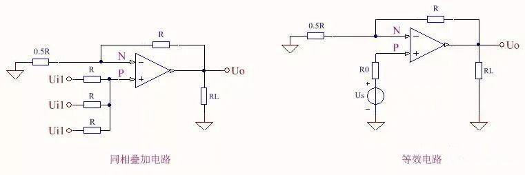 運(yùn)放的信號(hào)疊加電路與求差電路