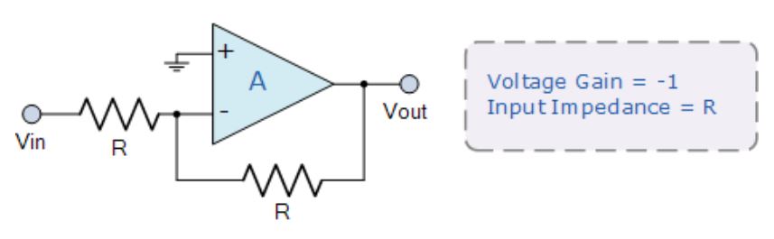 運(yùn)算放大器的8種應(yīng)用電路，您都了解嗎？