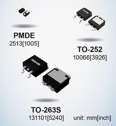  ROHM 的 SBD。圖片由ROHM提供  效率需要較低的正向電壓，但是，這會導(dǎo)致較高的反向電流，這可能會導(dǎo)致二極管擊穿——一種稱為熱失控的現(xiàn)象。   ROHM 的系列具有低正向電壓特性，同時保持低反向電流以避免熱失控并提高效率。  該系列旨在提供交流到直流的整流，使其在消費電子產(chǎn)品中得到應(yīng)用。  SBD 中的 Si 與 SiC 與 GaN  盡管硅具有適用于功率器件應(yīng)用中的保護和整流的材料特性，但硅基二極管已經(jīng)達到其理論極限。   這些限制使其難以滿足高阻斷電壓、低開關(guān)損耗和高開關(guān)速度等高功率應(yīng)用所需的穩(wěn)健和高效性能要求。   另一方面，SiC 等寬帶隙材料可提供更快的開關(guān)容量并降低功率損耗。  制造肖特基勢壘二極管的研究人員也希望利用 GaN?；?GaN 的肖特基勢壘二極管可以在更高的頻率下運行，同時在功率轉(zhuǎn)換器中保持低功率損耗。   研究人員注意到，  GaN 異質(zhì)結(jié)構(gòu)中的二維電子氣(2DEG) 具有高濃度和高遷移率。因此，研究人員有動力在電力電子設(shè)備的高功率應(yīng)用中開發(fā) GaN。  氮化鎵基肖特基勢壘二極管的研究  已經(jīng)有一些研究實驗旨在開發(fā)用于 SBD 的 GaN。這些實驗通常旨在提高材料質(zhì)量和性能。   在中國南京大學(xué)先進光子與電子材料重點實驗室進行的一項這樣的實驗產(chǎn)生了關(guān)于 GaN SBD 的新發(fā)現(xiàn)。   研究人員制造了一種基于 GaN 的 SBD，其擊穿電壓為 10.6 KV，功率品質(zhì)因數(shù)（或 PFoM）超過 3.8 GW/cm2。憑借這一成果，研究人員發(fā)現(xiàn)基于 GaN 的 SBD 可能適用于超高壓應(yīng)用。