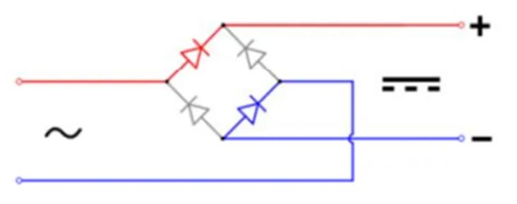 橋式整流器好用 但這一點要特別注意！