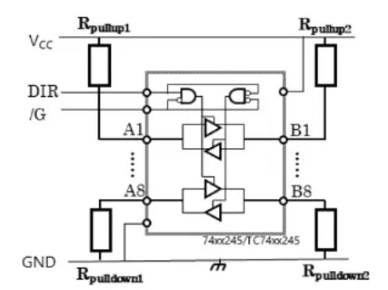 芝識課堂【CMOS邏輯IC的使用注意事項(xiàng)】—深入電子設(shè)計(jì)，需要這份指南（一）