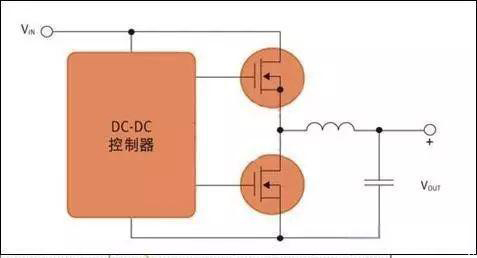 工程師必看！從驅(qū)動(dòng)到熱管理：MOSFET選型與應(yīng)用實(shí)戰(zhàn)手冊(cè)