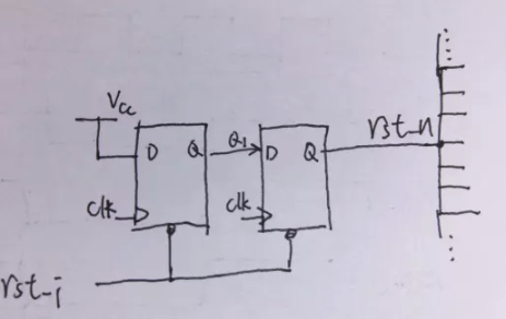 復(fù)位電路很簡(jiǎn)單，但卻有很多門道