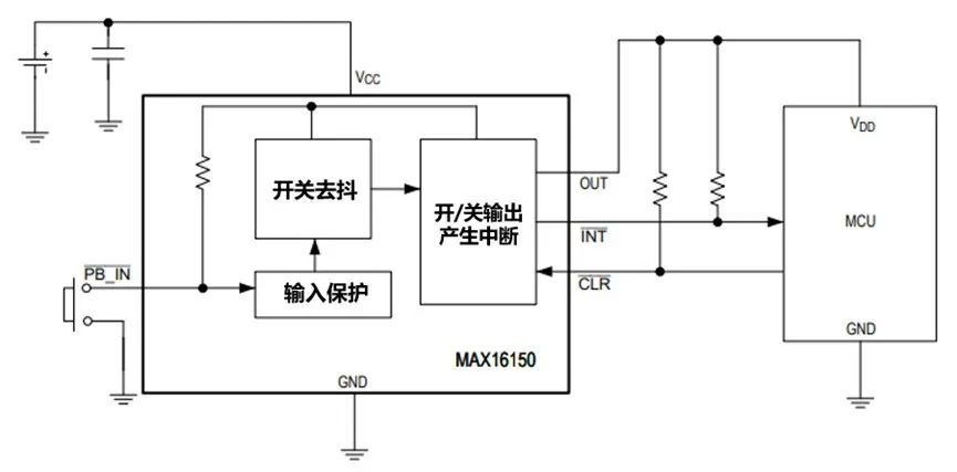 讓IoT傳感器節(jié)點(diǎn)更省電：一種新方案，令電池壽命延長(zhǎng)20%！