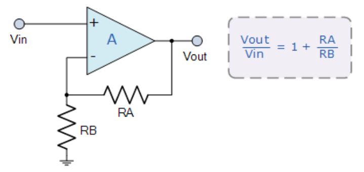 運(yùn)算放大器的8種應(yīng)用電路，您都了解嗎？