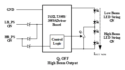 如何解決單芯片驅動HB/LB/DRL,LED負載切換電流過沖？