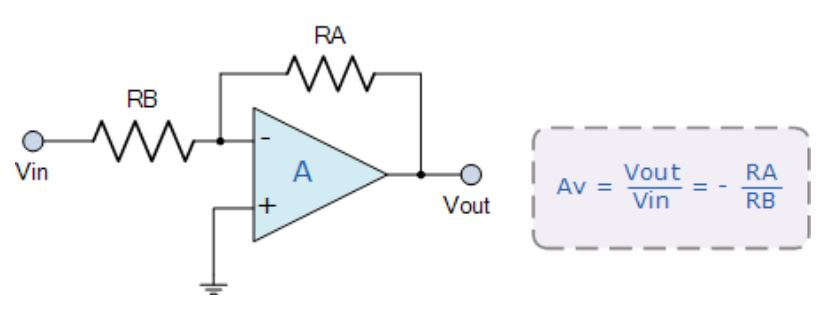 運(yùn)算放大器的8種應(yīng)用電路，您都了解嗎？