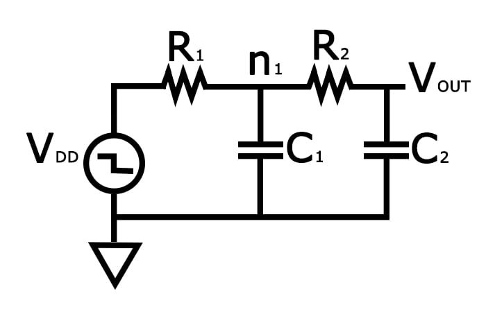 VLSI 設(shè)計(jì)中的線性 RC 延遲模型