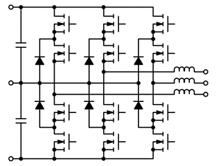 如何通過SiC增強電池儲能系統(tǒng)？