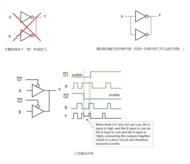 芝識課堂【CMOS邏輯IC的使用注意事項(xiàng)】—深入電子設(shè)計(jì)，需要這份指南（一）