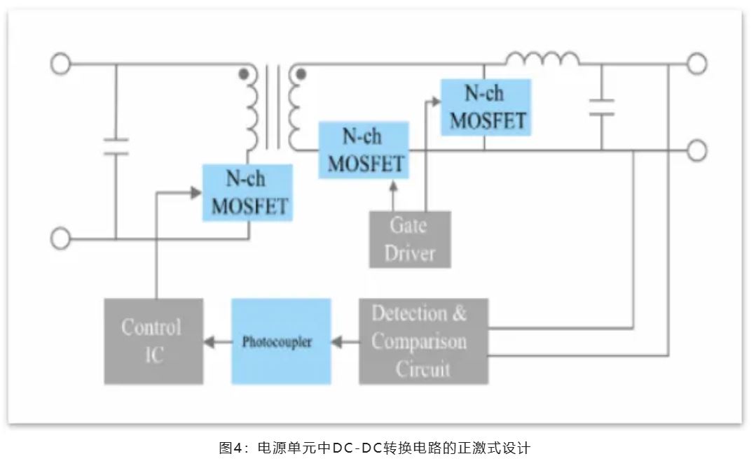 能效革命 智控未來(lái)，LED照明產(chǎn)業(yè)駛向千億級(jí)快車(chē)道