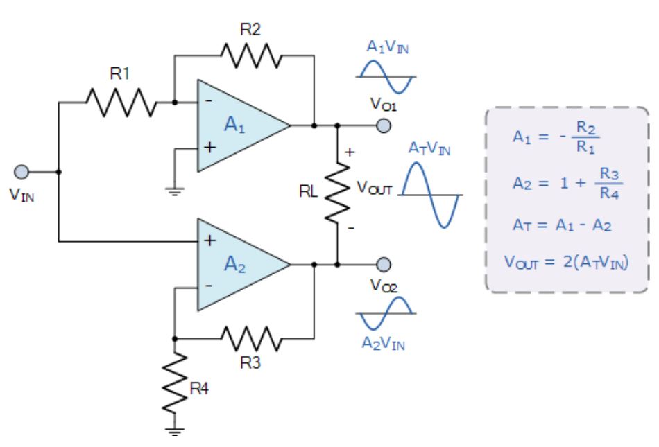 運(yùn)算放大器的8種應(yīng)用電路，您都了解嗎？