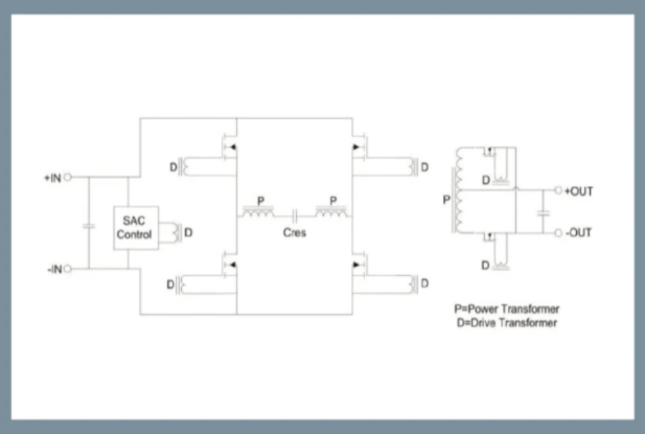 電動(dòng)汽車（EV）雙向供電：實(shí)用且創(chuàng)新的電源模塊使用機(jī)會(huì)