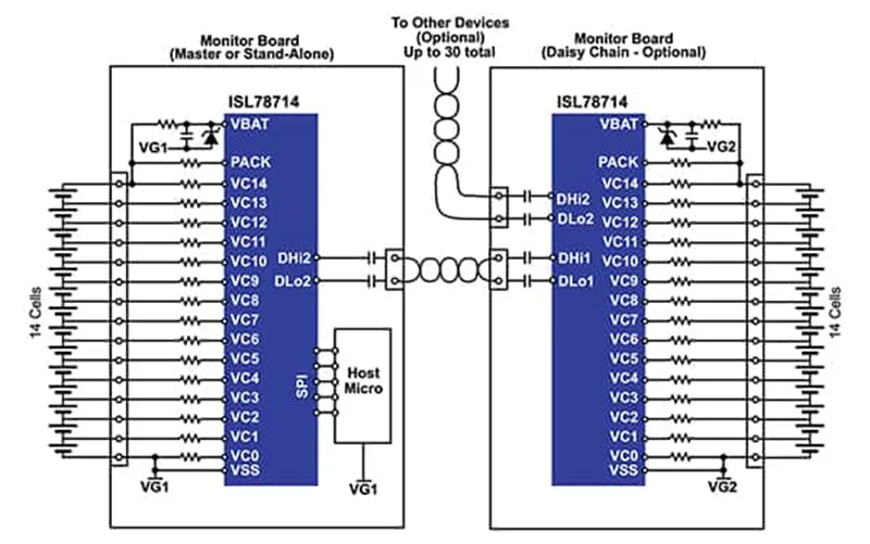 多單元電池難管理？試試這幾個器件！