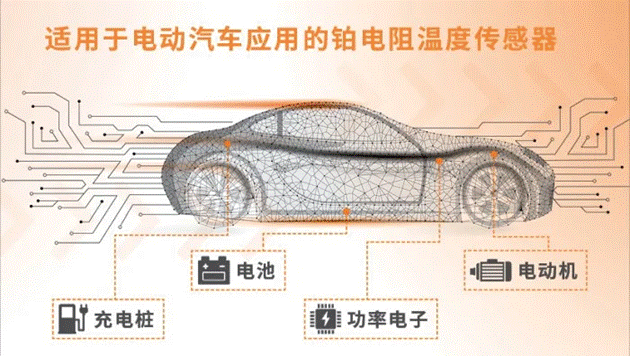 車用TVS、電阻和溫度傳感器選型：三款位居C位的元件，推薦給你