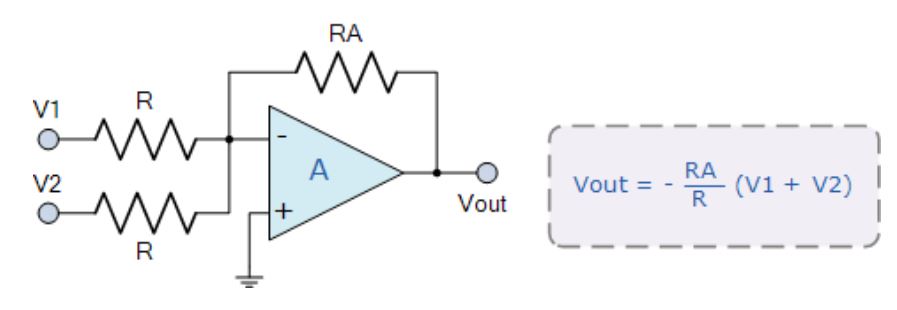 運(yùn)算放大器的8種應(yīng)用電路，您都了解嗎？