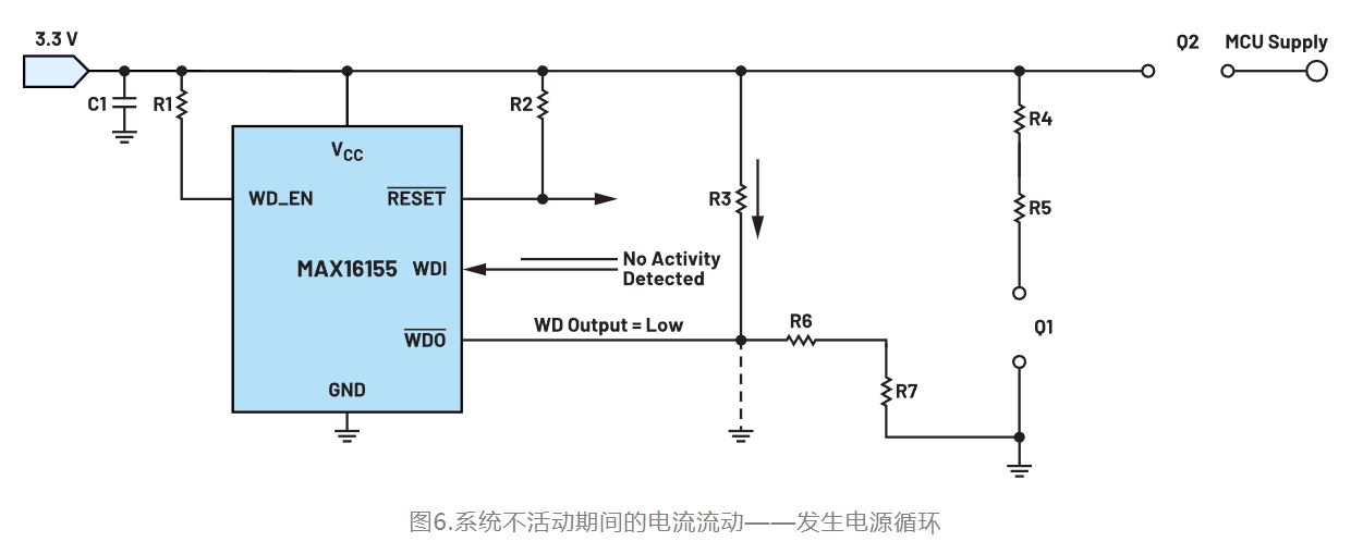 如何利用低電平有效輸出驅(qū)動(dòng)高端輸入開關(guān)？