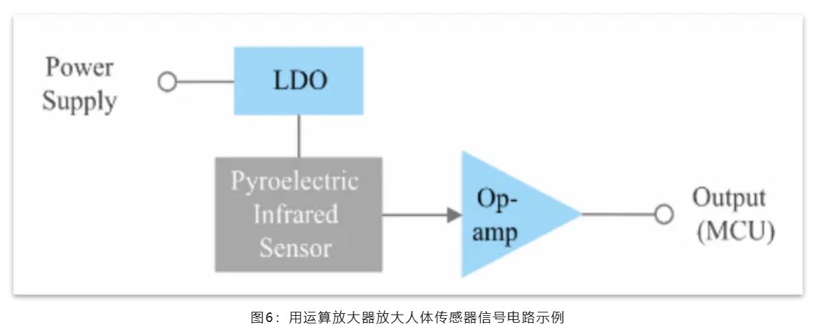 能效革命 智控未來(lái)，LED照明產(chǎn)業(yè)駛向千億級(jí)快車(chē)道