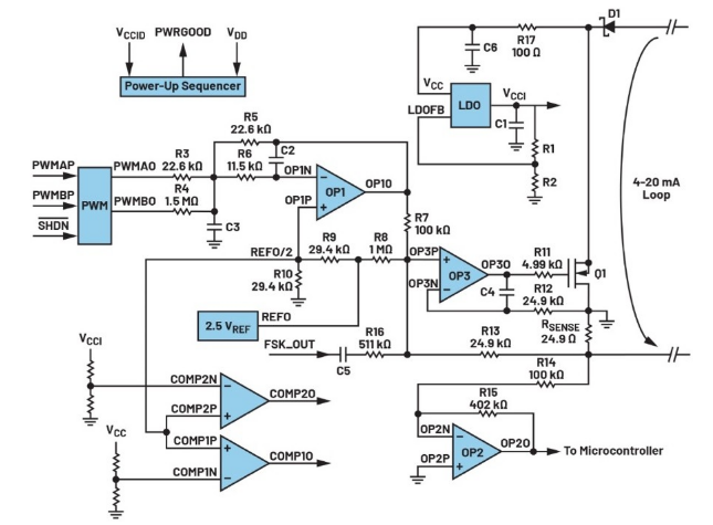 告別笨重：集成SoC技術(shù)正在重塑4-20mA智能變送器的未來形態(tài)