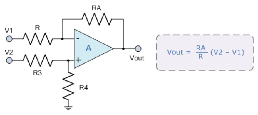 運(yùn)算放大器的8種應(yīng)用電路，您都了解嗎？