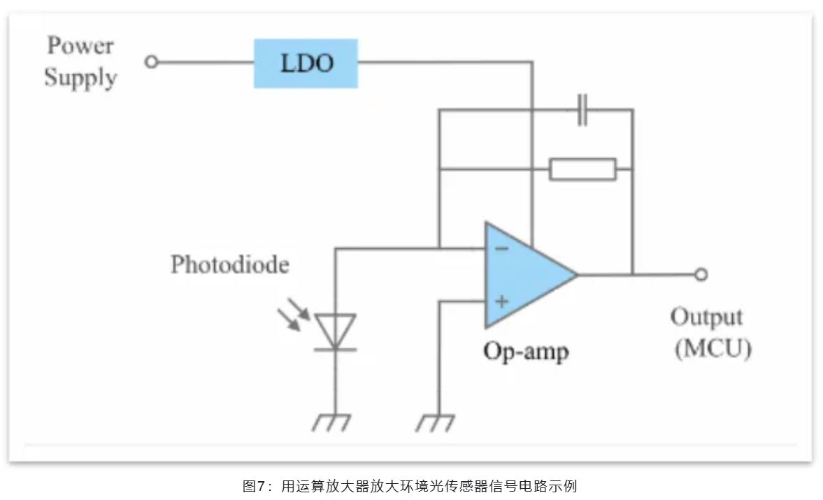 能效革命 智控未來(lái)，LED照明產(chǎn)業(yè)駛向千億級(jí)快車(chē)道