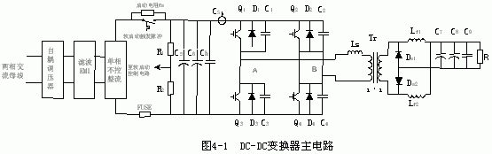 改進型移相全橋ZVS DC－DC變換器的特點應用及控制電路設計