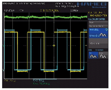 步進(jìn)電機(jī)的噪音來(lái)自哪里?  由于步進(jìn)電機(jī)由于結(jié)構(gòu)簡(jiǎn)單、控制方便、安全性高、成本低、停止時(shí)候力矩大、在低速情況下不需 要減速機(jī)就可以輸出很大的力矩、相比直流無(wú)刷和伺服電機(jī)，步進(jìn)電機(jī)不需要復(fù)雜的控制算法也不需要編碼器反饋情況下可以實(shí)現(xiàn)位置控制。被用在很多要求精確定位的場(chǎng)合，基本上在很多需要移動(dòng)控 制的場(chǎng)合都會(huì)用到步進(jìn)電機(jī)如自動(dòng)化控制、數(shù)字化生產(chǎn)如3D、醫(yī)療和光學(xué)等眾多領(lǐng)域。  步進(jìn)電機(jī)有一個(gè)缺點(diǎn)就是噪音比較大，特別是在低速的時(shí)候。震動(dòng)主要來(lái)自兩個(gè)方面一是步進(jìn)電 機(jī)的步距分辨率(步距階躍) 另一方面是來(lái)自斬波和脈寬調(diào)制(PWM) 的不良模式反應(yīng)。  步距角分辨率和細(xì)分  典型的步進(jìn)電機(jī)有50個(gè)極(Poles)，就是200個(gè)整步(Full Steps)，也就是整步情況下每步1.8° 角度，電機(jī)旋轉(zhuǎn)一周需要360°。但是也有些步進(jìn)電機(jī)的步距角更小比如整步需要800步的。起初，這些步進(jìn)電機(jī)被用作整步或者半步模式下，矢量電流提供給電機(jī)線圈A(藍(lán)色) 和線圈B(紅色) 矩形曲線圖。描述了整個(gè)一個(gè)周期360°的曲線。在圖3和圖4中很明顯看到電機(jī)線圈在90°換相點(diǎn)處線圈電流要 么是最大電流(full power) 要么是沒有電流。  一個(gè)周期內(nèi)(360°) 每組線圈由4個(gè)整步或者8個(gè)半步構(gòu)成。也就是50個(gè)極的步進(jìn)電機(jī)需要50個(gè)電 氣步距來(lái)完成一周的機(jī)械旋轉(zhuǎn)(360°) 。   Figure 1: Full-step operation   Figure 2: Half-step operation  低的步距分辨率模式比如半步或者整步是步進(jìn)電機(jī)噪音的主要來(lái)源。會(huì)引起極大的震動(dòng)在這個(gè) 機(jī)械系統(tǒng)中，尤其是在低速運(yùn)行時(shí)和接近機(jī)械共振頻率的時(shí)候。在高速的時(shí)候，恰好由于慣量的存在 這個(gè)效應(yīng)會(huì)被降低，電機(jī)的轉(zhuǎn)子可以為認(rèn)為成諧波振蕩器或者彈簧鐘擺，如圖3。   Figure 3: Pendulum behavior of the rotor leads to vibrations  在新的矢量電流從驅(qū)動(dòng)器端輸出之后，電機(jī)轉(zhuǎn)子會(huì)根據(jù)新的位置指令移動(dòng)下一個(gè)整步或者半步的位置和脈搏反應(yīng)相似在新的位置點(diǎn)周圍，轉(zhuǎn)子會(huì)產(chǎn)生超調(diào)和振蕩，如此一來(lái)會(huì)導(dǎo)致機(jī)械振動(dòng)和噪音。為了減少這些震動(dòng)，等步細(xì)分的原來(lái)被提了出來(lái)，將一個(gè)整步分割成更小的部分或者微步細(xì)分，典型的細(xì)分?jǐn)?shù)是2(half-stepping) 、4(quarter-stepping) 、8、32甚至更大的細(xì)分。  電機(jī)定子線圈的電流并不是最大電流(Fullcurrent) 或者就是沒有電流，而是一個(gè)中間的電流 值，相比于4個(gè)整步電流(4 full steps) 更接近于一個(gè)正弦波形狀。永磁體的轉(zhuǎn)子位置處在2個(gè)整步位置之間(合成磁場(chǎng)位置) 。最大的細(xì)分?jǐn)?shù)是由驅(qū)動(dòng)器的A/D和D/A能力決定。TRINAMIC所提供的驅(qū)動(dòng) 和控制器可以達(dá)到256細(xì)分(8bit) 采用集成的正弦波配置表格，步進(jìn)電機(jī)可以實(shí)現(xiàn)非常小的角度控 制，圖4描述了在達(dá)到新位置時(shí)候的波動(dòng)。   Figure 4: Reduction of motor vibrations when switching from full-step to high microstep resolutions  斬波和PWM模式  噪音和振動(dòng)的另外一個(gè)來(lái)源是傳統(tǒng)的斬波方式和脈寬調(diào)制(PWM)模式，由于比較粗的步距分辨 率是產(chǎn)生振動(dòng)和噪音的主要因素，我們通常忽視了斬波和PWM帶來(lái)的問(wèn)題。  傳統(tǒng)的恒定PWM斬波模式是電流控制的PWM斬波模式，該模式在快速衰減和慢速衰減之間有 個(gè)固定關(guān)系，在其最大數(shù)值的時(shí)候，電流才會(huì)達(dá)到規(guī)定的目標(biāo)電流，最終導(dǎo)致平均電流是小于預(yù)期目標(biāo)電流的，如圖5所示。   Figure 5: Constant of-time (TOFF) PWM chopper mode: average current is not equal to target current  在一個(gè)完整的電周期內(nèi)，電流方向改變時(shí)在正弦波過(guò)零處有個(gè)平穩(wěn)過(guò)渡期，這個(gè)會(huì)影響在很短的 過(guò)渡期內(nèi)線圈里面的電流為零，也就是電機(jī)此時(shí)根本就沒有力矩，這就導(dǎo)致了電機(jī)擺動(dòng)和振動(dòng)，尤其是在低速情況下。  相比恒定的斬波模式，TRINAMIC 的 SpreadCycle PWM 斬波模式在慢速和快速衰減器之間自動(dòng) 配置一個(gè)磁滯衰減功能。平均電流反應(yīng)了配置的正常電流，在正弦的過(guò)零點(diǎn)不會(huì)出現(xiàn)過(guò)渡期，這就減少電流和力矩的波動(dòng)，是電流波形更加接近正弦波，相比傳統(tǒng)恒定斬波模式，SpreadCycle PWM斬波 模式控制下的電機(jī)運(yùn)行得要平穩(wěn)、平滑很多。  這一點(diǎn)在電機(jī)從靜止或低速到中速過(guò)程中非常重要。   Figure 6: Zero-crossing plateau with classic of-time chopper modes  Figure 7: SpreadCycle hysteresis chopper with clean zero crossing  如何使步進(jìn)電機(jī)實(shí)現(xiàn)完全的靜音?  盡管高細(xì)分能解決大部分情況下的低頻震動(dòng);先進(jìn)的電流控制PWM斬波模式比如TRINAMIC的 SpreadCycle算法，這些在硬件上的作用很大程度上減少震動(dòng)和顫動(dòng)，這也滿足了大部分的應(yīng)用，也適 合高速運(yùn)動(dòng)。但是基于電流控制的斬波模式，還是會(huì)存在可聽得見的噪音和振動(dòng)，主要是由于電機(jī)線圈的不同步，檢測(cè)電阻上幾毫伏的調(diào)節(jié)噪音和PWM時(shí)基誤差，這些噪音和振動(dòng)在一些高端應(yīng)用場(chǎng)合 也是不被允許的，緩慢運(yùn)行或中速運(yùn)動(dòng)的應(yīng)用，以及任何不允許有噪音和場(chǎng)合。  T R INA MI C 的Stea lt h Ch o p算法 也 是 通 過(guò)硬 件 來(lái)實(shí)現(xiàn)的，從根本上使 步 進(jìn)電 機(jī) 靜 音，但 是 Stealthchop功能如何影響了步進(jìn)電機(jī)?為什么電機(jī)不會(huì)出現(xiàn)噪音和震動(dòng)?Stealthchop采用一種與基 于電流斬波模式如SpeadCycle完全不同的方法。而是采用基于電壓斬波模式一種新技術(shù)，該技術(shù)保證了電機(jī)的靜音和平穩(wěn)平滑運(yùn)動(dòng)。  TMC5130?一款小體積，精巧的步進(jìn)電機(jī)驅(qū)動(dòng)控制芯片，帶有StealthChop模式。TRINAMIC改 進(jìn)了電壓調(diào)節(jié)模式聯(lián)合了電流控制。為了最大限度降低電流波動(dòng)，TMC5130采用基于電流反饋來(lái)控制電壓調(diào)制，這允許系統(tǒng)自適應(yīng)電機(jī)的參數(shù)和運(yùn)行電壓。來(lái)自直接電流控制回路算法引起的微小震蕩被消除。  圖8和圖9顯示 電壓控制模式的Stealthchop和電流控制模式的SpreadCycle。   Figure 8: Sine wave of one motor phase with voltage-controlled StealthChopTM  chopper mode   Figure 9: Sine wave of one motor phase with current-controlled SpreadCycleTM  chopper mode  StealthChop模式下過(guò)零點(diǎn)的效果是非常完美的:當(dāng)電流的信號(hào)從正變?yōu)樨?fù)或者負(fù)變?yōu)檎?，不?huì)有 過(guò)渡區(qū)域而是持續(xù)性的穿過(guò)零點(diǎn)。因?yàn)殡娏鞯恼{(diào)制是根據(jù)PWM占空比來(lái)控制的。在50%的PWM占空比，電流是0，StealthChop調(diào)整PWM的占空比來(lái)調(diào)節(jié)電機(jī)電流，PWM頻率是個(gè)常數(shù)，與此相反電流控制的斬波器通過(guò)調(diào)控頻率實(shí)現(xiàn)調(diào)節(jié)電機(jī)電流，在這里電流的波動(dòng)是比較大的，此外電流的波動(dòng)會(huì)在電機(jī)的永磁體轉(zhuǎn)子里產(chǎn)生渦流，這會(huì)導(dǎo)致電機(jī)的功耗損失。  這些頻率變化著的PWM發(fā)出的聲音是在可聽范圍之內(nèi)的，會(huì)發(fā)出嘶嘶的聲音，而且電子定子會(huì) 由于磁致伸縮產(chǎn)生更大的噪音，進(jìn)而會(huì)傳遞引起機(jī)械系統(tǒng)的震動(dòng)。而StealthChop的固定斬波頻率 就不會(huì)有這些問(wèn)題。沒有斬波頻率的變化除了電機(jī)運(yùn)行時(shí)候微步相序分配器的變化。  除了電機(jī)軸承鋼球磨擦的聲音，這是無(wú)法避免的之外，StealthChop可以驅(qū)動(dòng)電機(jī)工作在極度 的靜音下，可以實(shí)現(xiàn)控制電機(jī)聲音在10dB分貝以下，噪音大大低于傳統(tǒng)的電流控制方式。我們從物理中得知 3dB分貝的減少量會(huì)將噪音程度降低一半。   Figure 10: Zoomed-in PWM view of both motor phases and coil current with voltage-controlled StealthChopTM  chopper mode   Figure 11: Zoomed-in PWM view of both motor phases and coil current with current-controlled SpreadCycleTM  chopper mode  對(duì)步進(jìn)電機(jī)來(lái)說(shuō)改變了什么?  如今步進(jìn)電機(jī)還是一種十分經(jīng)濟(jì)的電機(jī)，已經(jīng)被應(yīng)用了很多年，依舊采用和原來(lái)一樣的材料，一 樣的生產(chǎn)工序和裝配工藝。  但是相比過(guò)去，如今步進(jìn)電機(jī)被更簡(jiǎn)單的控制單元驅(qū)動(dòng)，更先進(jìn)的算法和更高度集成的微電子是 原來(lái)的電機(jī)發(fā)揮出更大的潛能。在接近電機(jī)的驅(qū)動(dòng)電路中更多的信息被獲取和處理并實(shí)時(shí)在驅(qū)動(dòng)電 流里被處理以優(yōu)化電機(jī)控制，StealthChop便是一個(gè)完美的例子它的算法和PWM斬波緊密聯(lián)系，此外 這些信息還可以反饋到更高的應(yīng)用控制層，而傳統(tǒng)的步進(jìn)驅(qū)動(dòng)方案都是單向的(脈沖/方向) ，所有 TRINAMIC的智能步進(jìn)電機(jī)驅(qū)動(dòng)方案都是雙向通訊，這些接口還可以監(jiān)測(cè)不同狀態(tài)、診斷信息。這可 以增加系統(tǒng)的可靠性，提供系統(tǒng)的性能。  StealthChop靜音驅(qū)動(dòng)技術(shù)非常適合3D打印、桌面型CNC、高端的CCTV、體外診斷設(shè)備、醫(yī)療檢 測(cè)設(shè)備等對(duì)噪音要求敏感的場(chǎng)合。  TRINAMIC提供帶有StealthChop功能的模塊，包括單軸、三軸和六軸驅(qū)控模塊。傳統(tǒng)的控制模 式下步進(jìn)電機(jī)在低速情況下會(huì)出現(xiàn)比較大的噪音和震動(dòng)，而在StealthChop模式下即使速度很低也聽不到明顯的聲音。  下載本文:如何消除步進(jìn)電機(jī)的噪音和振動(dòng)?