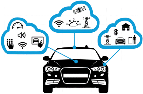 合理避讓：支持無(wú)縫通信、無(wú)干擾的車對(duì)萬(wàn)物設(shè)計(jì)