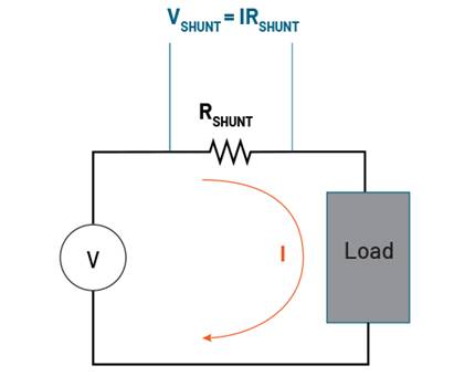 干貨 使用分流電阻器測量電流