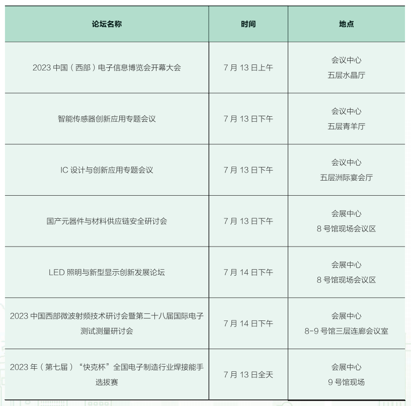 西部電博會開幕倒計時！超強(qiáng)劇透來了，這些值得打卡！