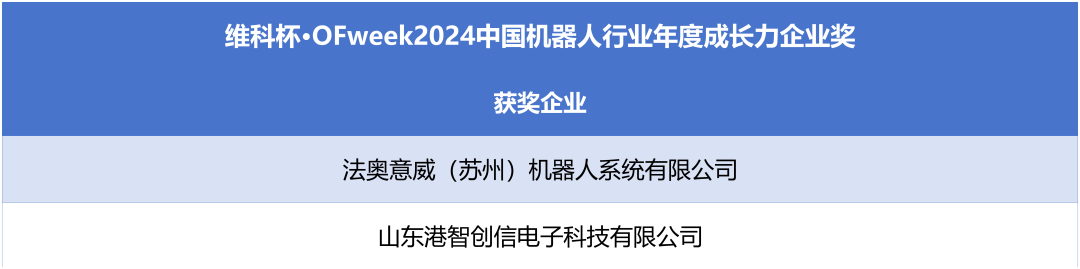 榮耀時刻！維科杯·OFweek 2024中國機器人行業(yè)年度評選獲獎榜單盛大揭曉