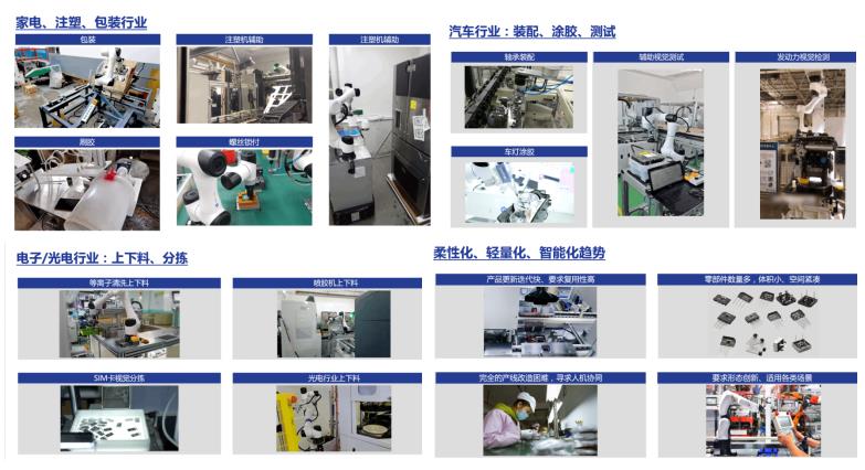 EeIE智博會提前看：協(xié)作機器人點亮展會、聚焦中國先進制造業(yè)