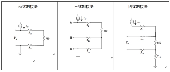 溫度測量時如何消除線阻抗引入的誤差？