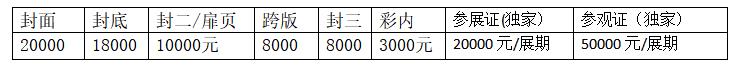 2023廈門國際半導(dǎo)體及集成電路博覽會邀請函